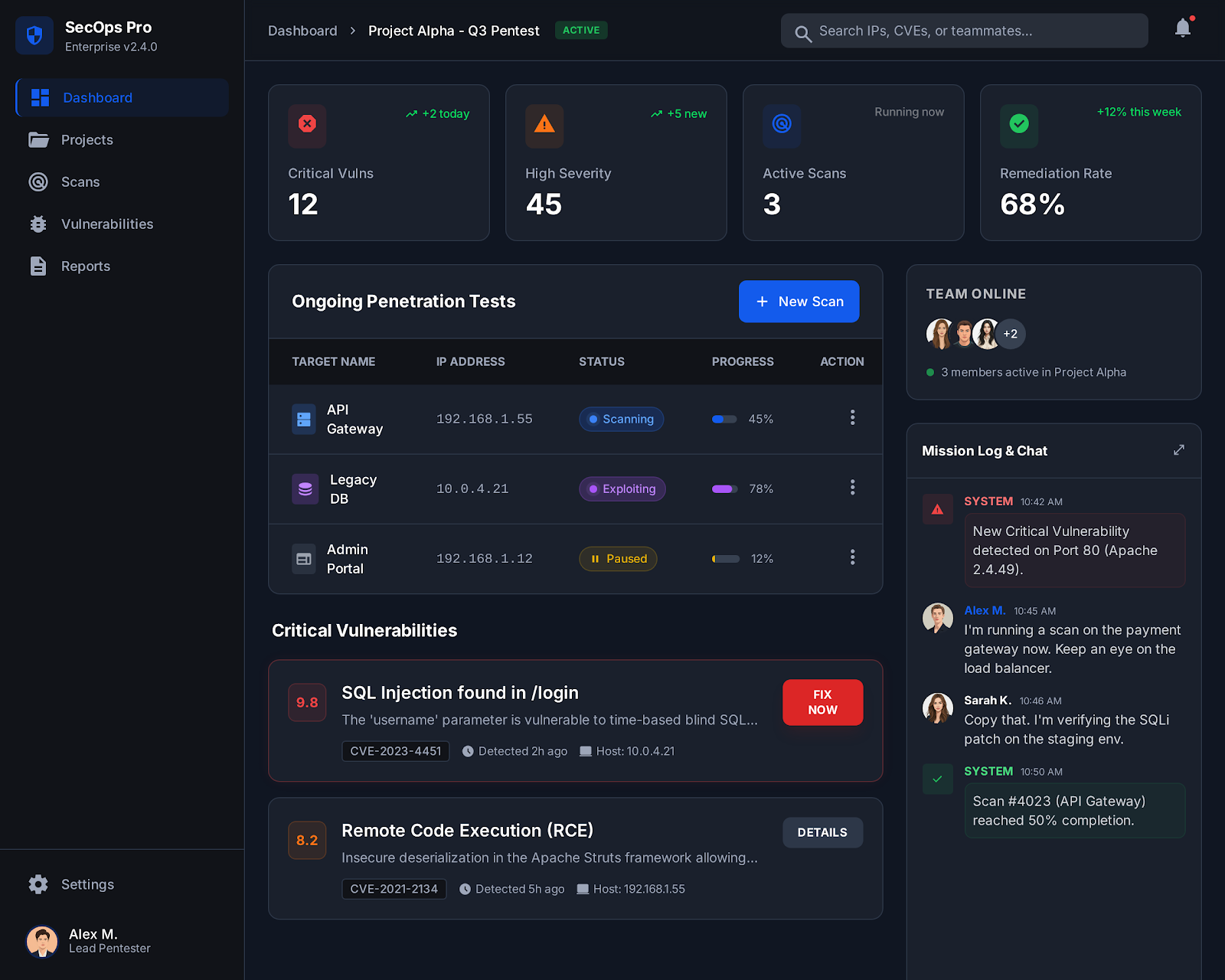 Seamless Real-Time Collaboration Across the Integrated Pen-testing to Fix Vulnerabilities in the Workflow