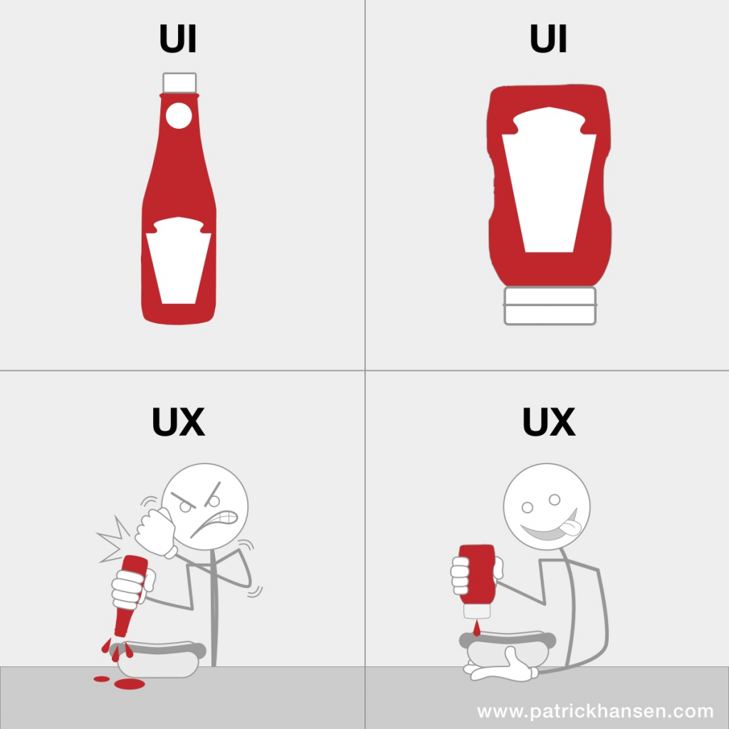 UI UX Design Meme