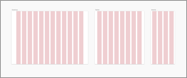 How to Build a Design System : Atomic Elements - Sarvika Technologies ...